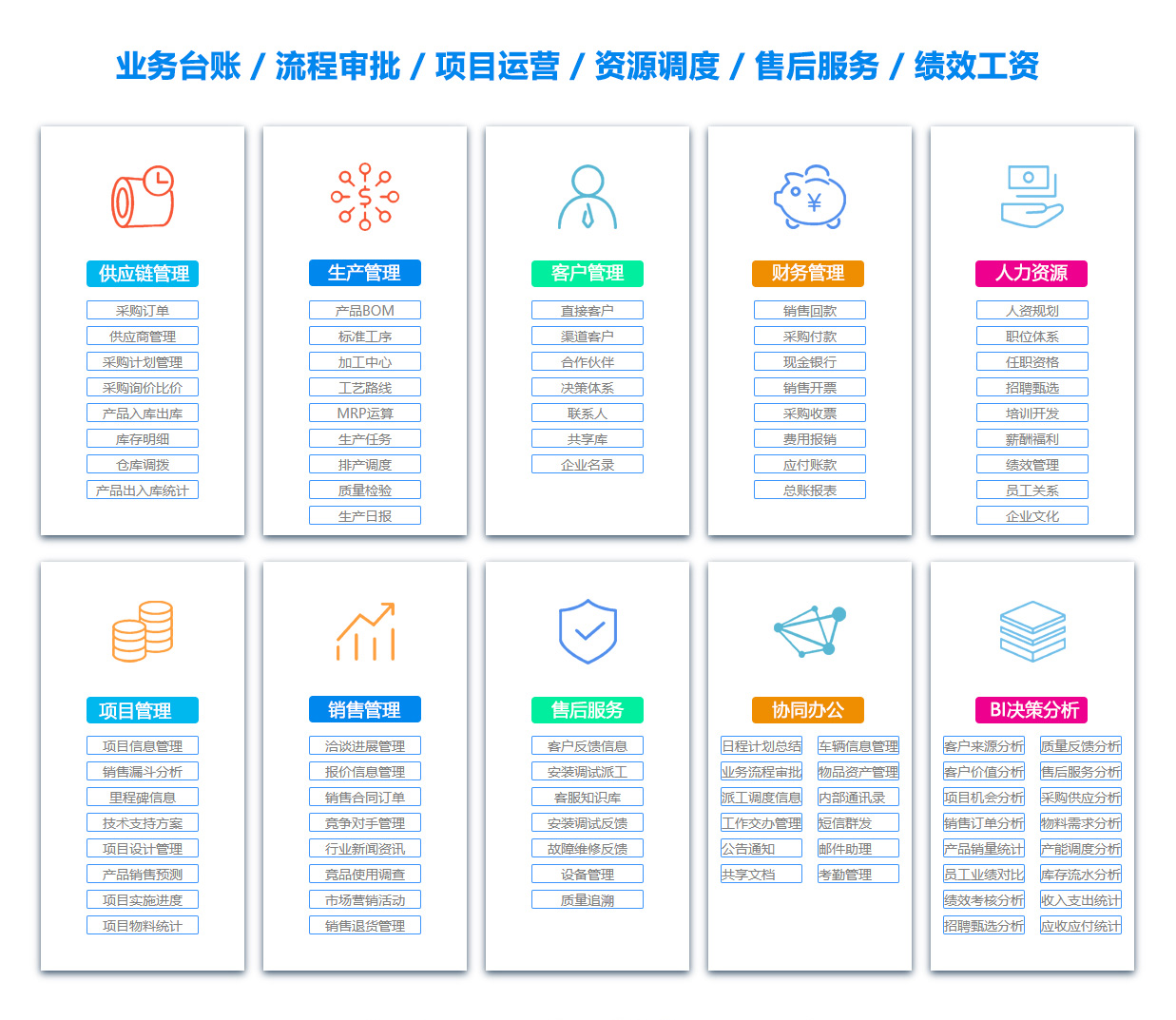 福建OA系统